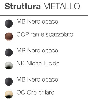 Strukturfarbe der Pendelleuchte Licio 2296/L5 Incanto Italamp